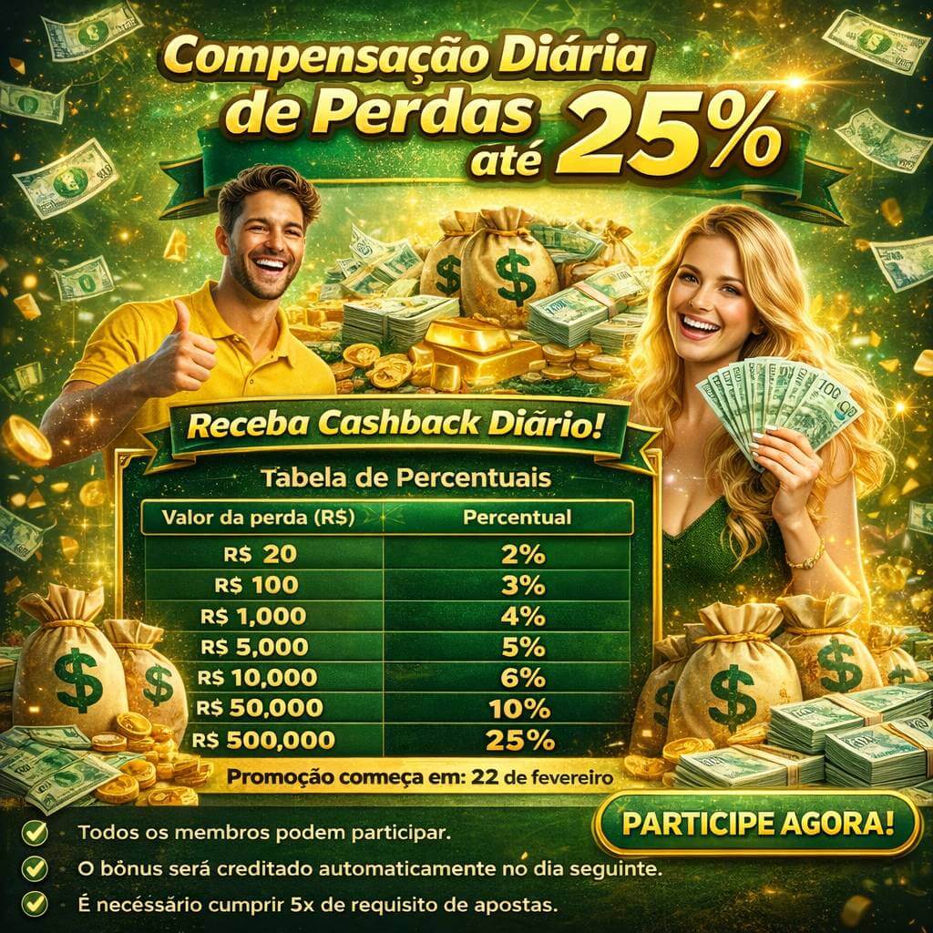 Estratégias Wild West Gold